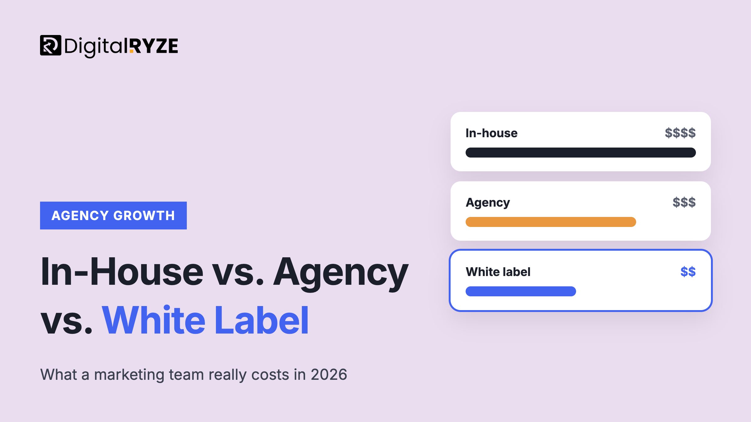 In-House vs. Agency vs. White Label cost comparison