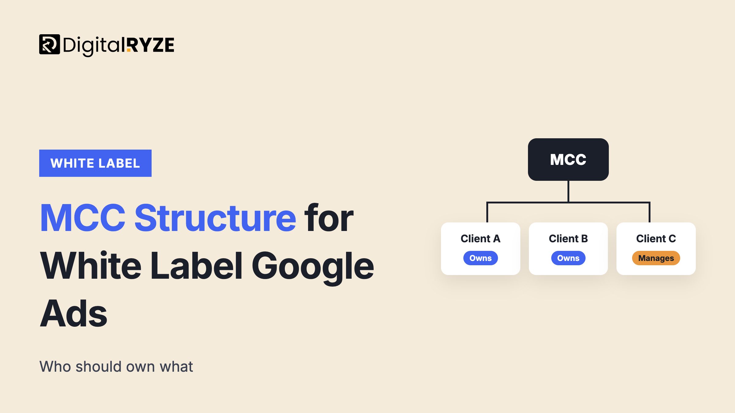 MCC account structure for white label Google Ads