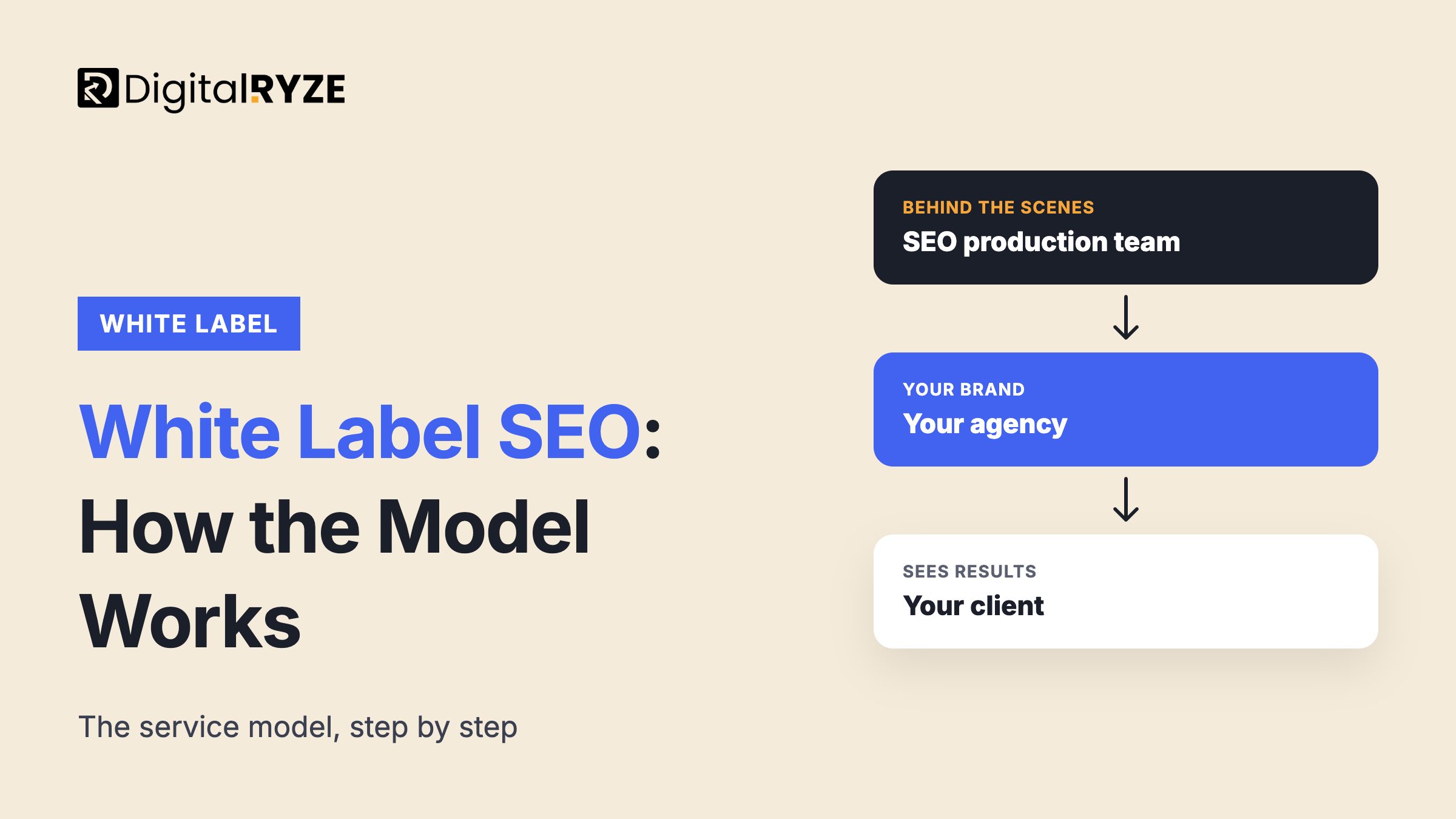 White label SEO guide