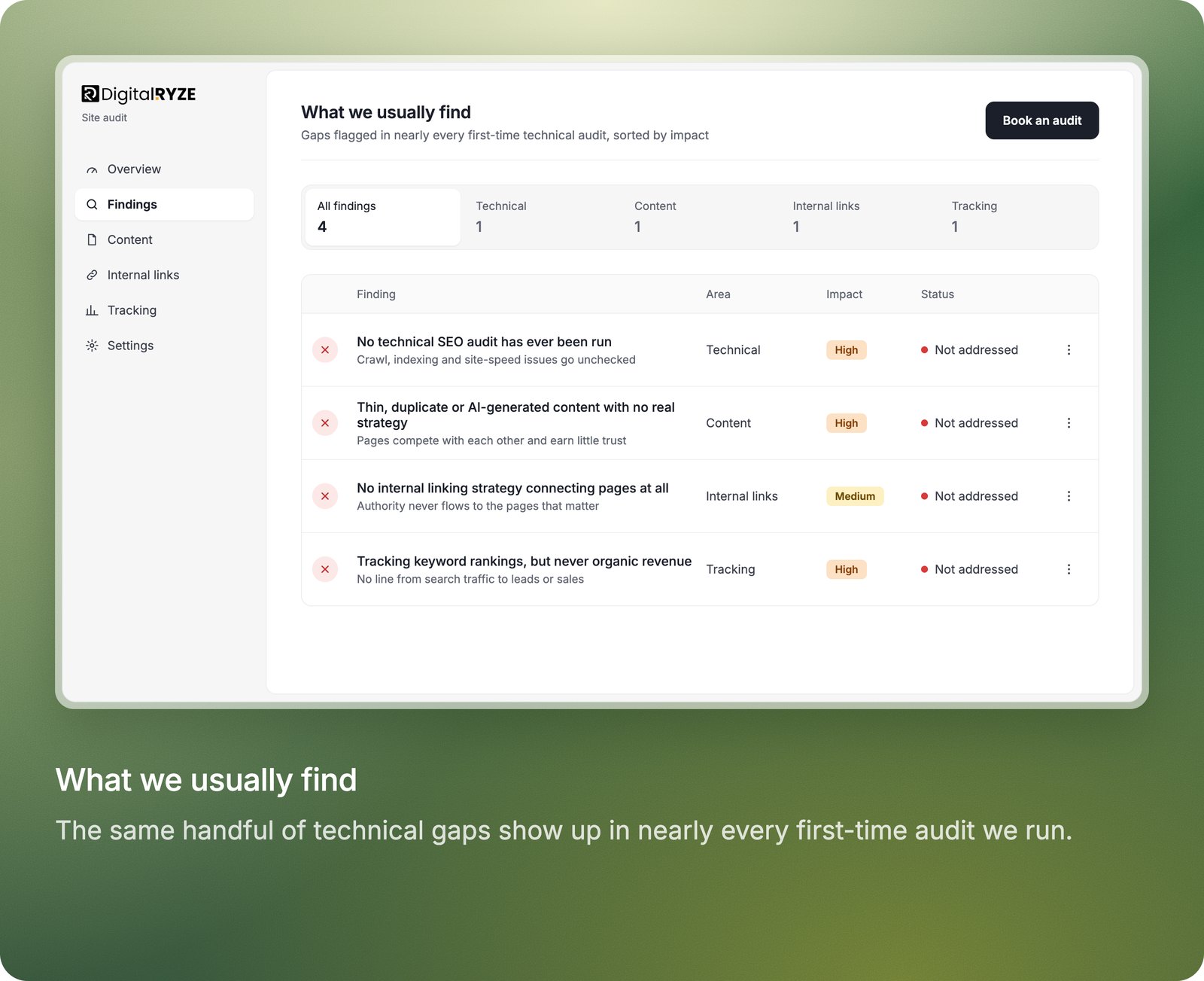 Research preview
